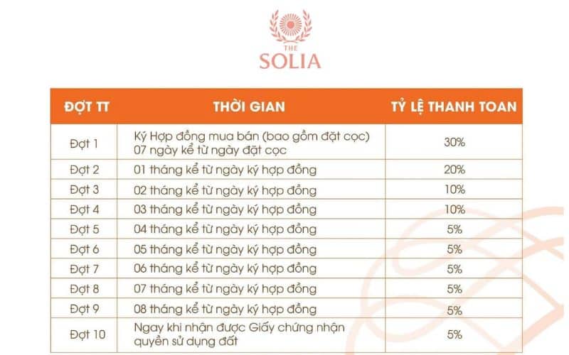 The Solia Long An